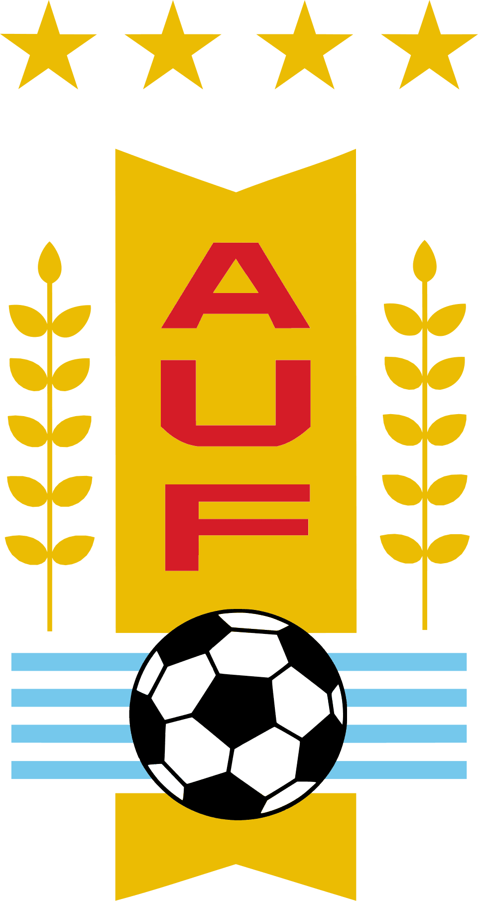 Uruguay